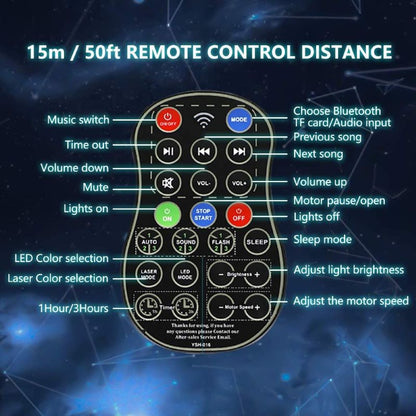 Lunar Sterrenprojector