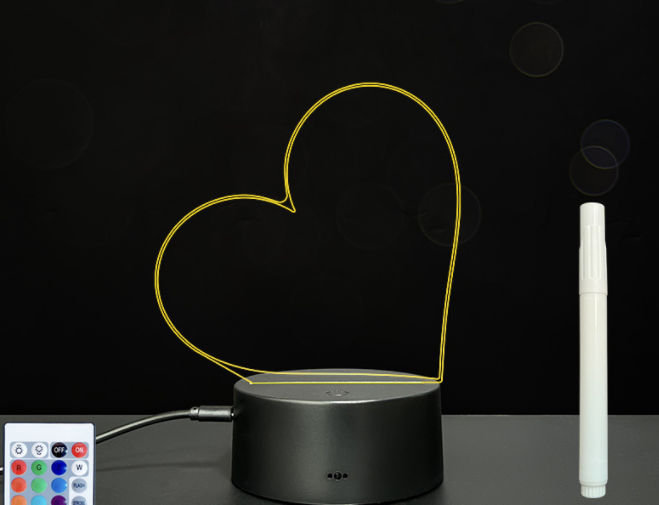 Echo Memobord