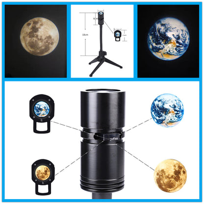 Lunar Aardlamp